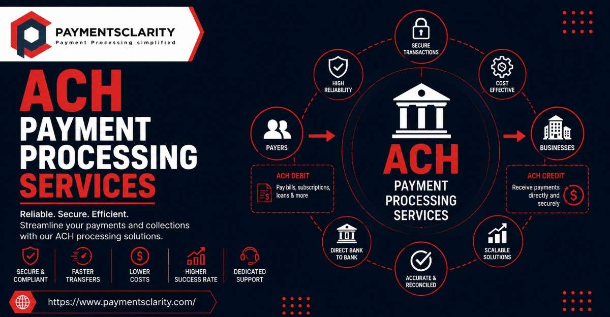 ACH Payment Processing Services