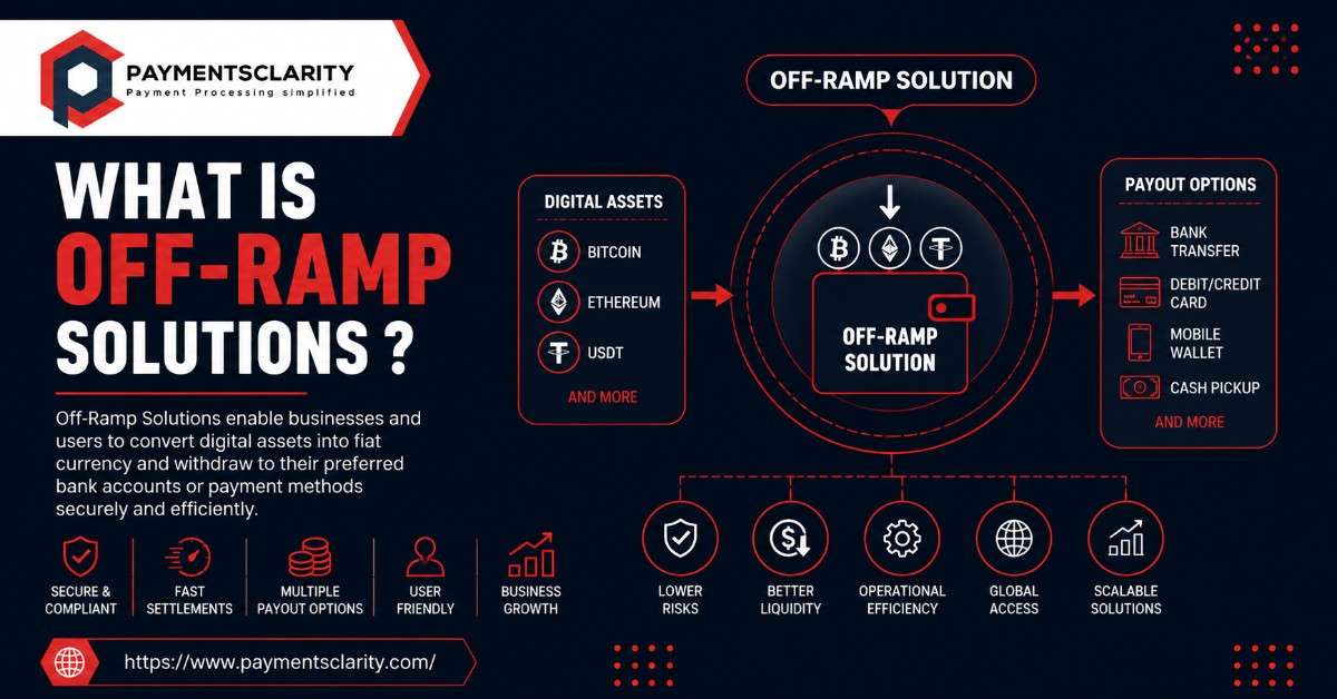 What is off-ramp Solution